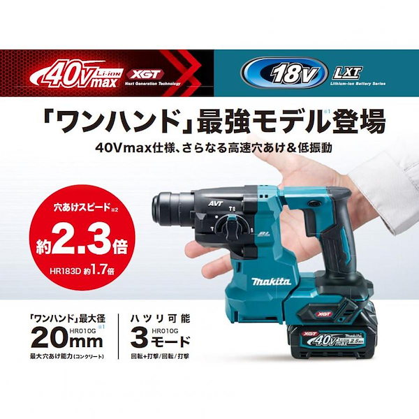 Qoo10] マキタ(makita) 20mm充電式ハ