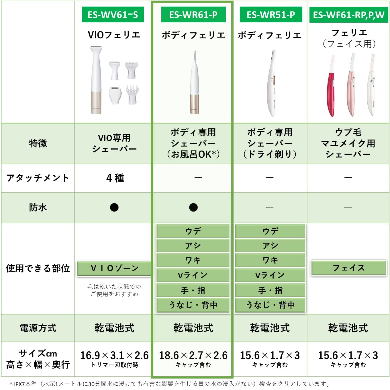 パナソニック ボディシェーバー フェリエ 除毛 防水 ピンク調 ES-WR61-P パナソニック ボディシェーバー フェリエ 除毛 防水 ピンク調 ES-WR61-P
