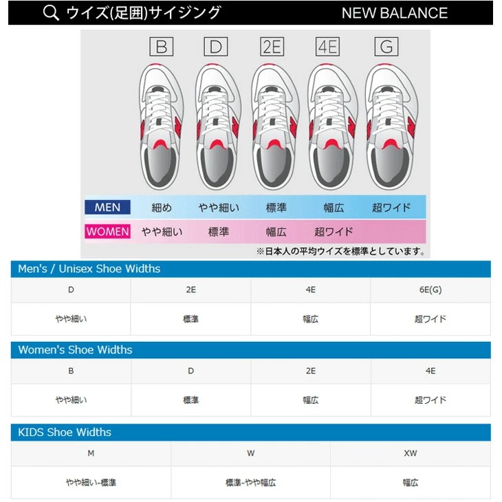 ランニングシューズ 2E幅 幅広 レディース ローカット 軽量 ジョギングシューズ ロードラン ウォーキング スポーツシューズ 普段履き スニーカー レディースシューズ 運動靴/WE430-LP4