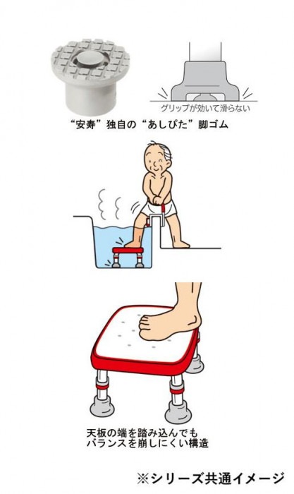 安寿 ステンレス製浴槽台R「あしぴた標準 すべり止めシートタイプ20-30 536-446 レッド 228044 S0339 安寿 ステンレス製浴槽台R「あしぴた標準 すべり止めシートタイプ20-30 536-446 レッド 228044 S0339