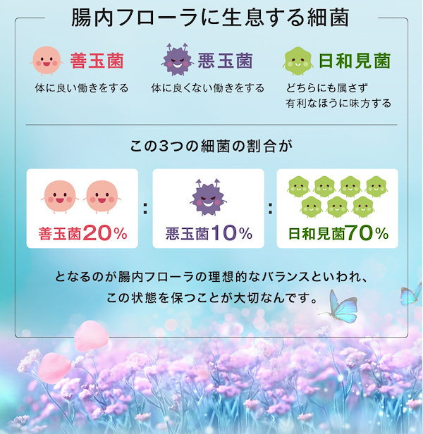 Qoo10] cleanse revolution お得3ヶ月分！5兆個の 善玉菌 のチカラ