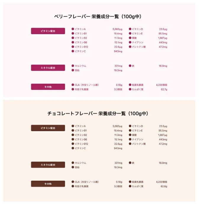 ソイリーンPlus プロテイン ベリーチョコ 乳酸菌 植物性プロテイン 腸活 低糖質 ソイリーンドリンク乳酸菌Plus タンパク質 ミネラル ダイエット ソイリーン ソイプロテイン たんぱく質 ソイリーンPlus プロテイン ベリーチョコ 乳酸菌 植物性プロテイン 腸活 低糖質 ソイリーンドリンク乳酸菌Plus タンパク質 ミネラル ダイエット ソイリーン ソイプロテイン たんぱく質