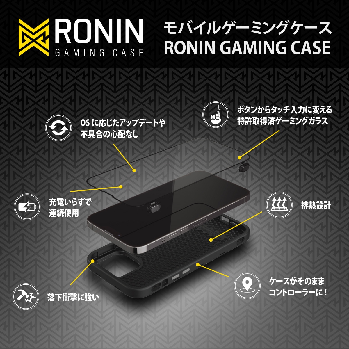 iPhone12 Pro Max 対応 ゲーム ケース 高感度 操作性 向上 快適 ゲーム用フィルム 付き FPS TPS ゲーム用ゲーミングケース Ronin Gaming Case MGC iPhone12 Pro Max 対応 ゲーム ケース 高感度 操作性 向上 快適 ゲーム用フィルム 付き FPS TPS ゲーム用ゲーミングケース Ronin Gaming Case MGC