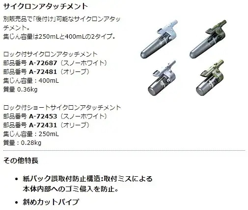 当店だけ！バッテリー充電器も1年保証! マキタ コードレス掃除機 18V 紙パック式 白 CL285FDZW+ ショートサイクロン + 軽量バッテリー + コンパクト充電器 充電式 クリーナー