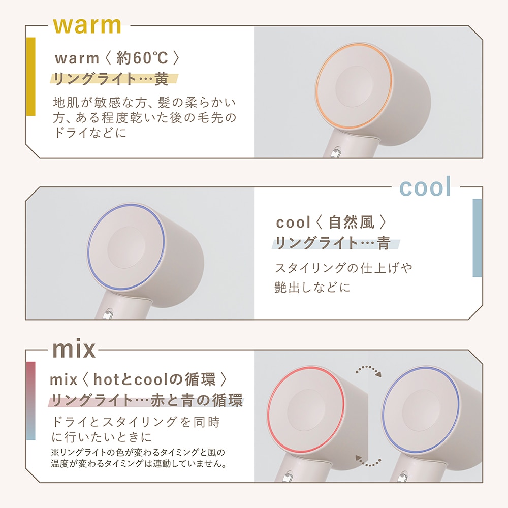 【LINKA】 リンカ エアリーブロウ 潤いツヤ 美髪 マイナスイオン ドライヤー 速乾 超軽量 メーカー直送