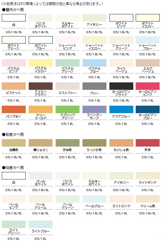 （まとめ買い）NEW水性インテリアカラー 和室カベ用 0.7L 浅黄色 [x3缶セット] mdprevattcaulkingandwaterproofing.com