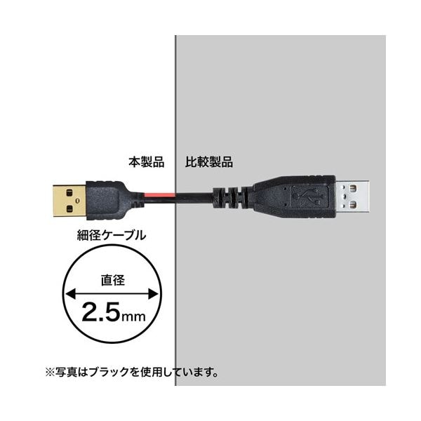 (5個セット) サンワサプライ 極細USBケーブル （USB2.0 A-Bタイプ） 2m KU20-SL20WKX5