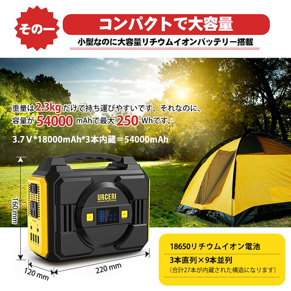 URCERI ポータブル電源 純正弦波 容量54000mAh /200Wh AC(200W 瞬間最大400W)/DC/USB出力 急速充電QC3.0  車中泊 キャンプ 防災グッズ 停電対策