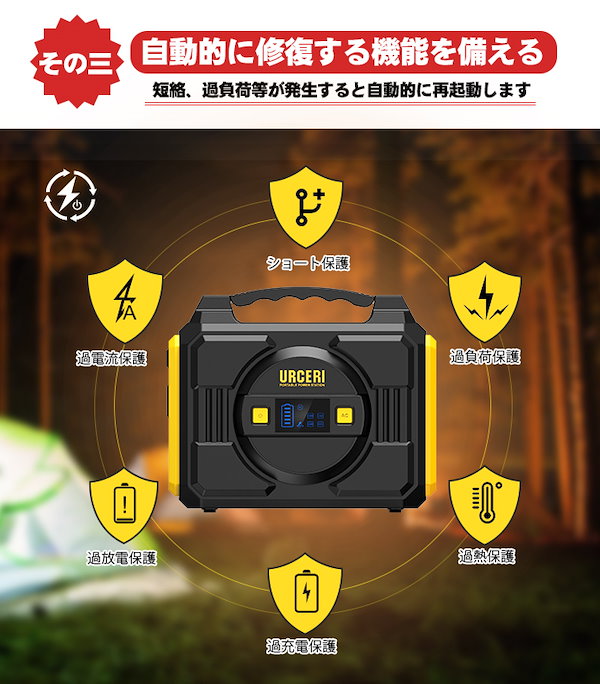 URCERI ポータブル電源 純正弦波 容量54000mAh /200Wh AC(200W 瞬間最大400W)/DC/USB出力 急速充電QC3.0  車中泊 キャンプ 防災グッズ 停電対策