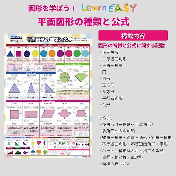 Qoo10] 平面図形の種類と公式 お風呂ポスター 英