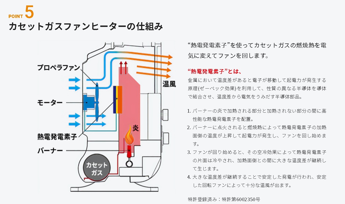 イワタニ カセットガスファンヒーター 風暖 CB-GFH-5 屋内用 iwatani 岩谷 ポータブル 暖房 ヒーター 地震 台風 防災 災害 停電
