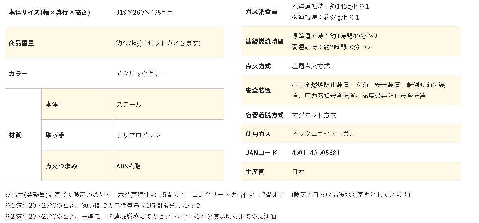 イワタニ カセットガスファンヒーター 風暖 CB-GFH-5 屋内用 iwatani 岩谷 ポータブル 暖房 ヒーター 地震 台風 防災 災害 停電
