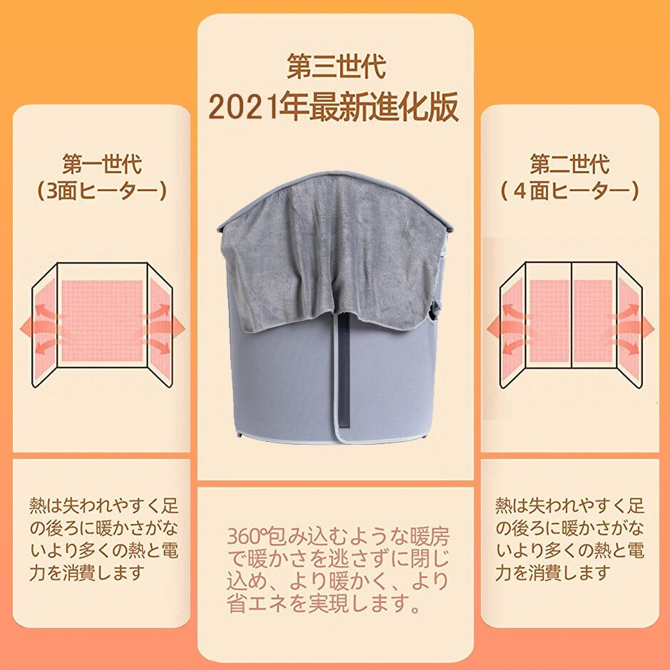 電気ヒーター 足元 暖房 ヒーター デスク パネルヒーター 足元 冷え対策 暖房器具 オフィス薄型