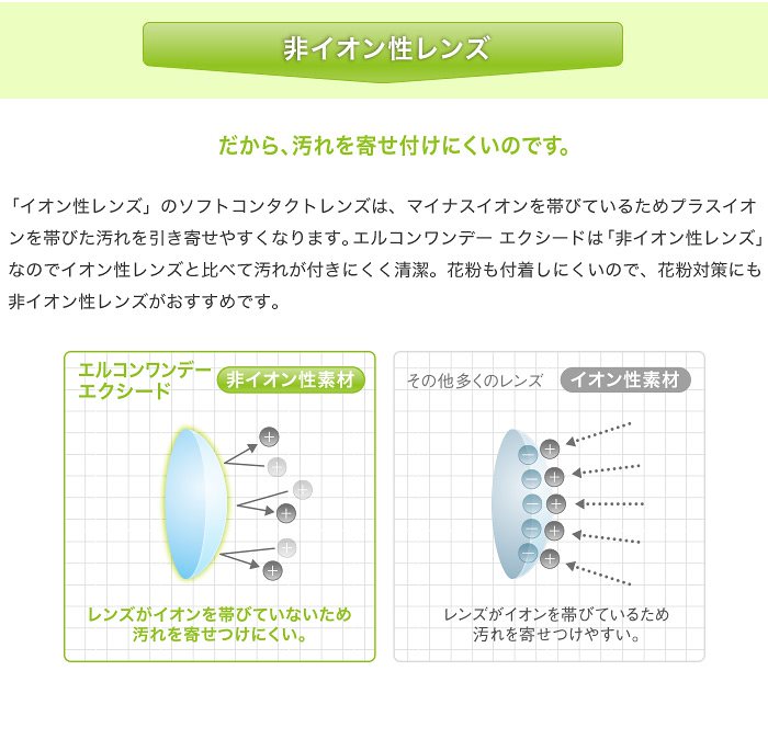 エルコンワンデーエクシード 4箱セット(左右各2箱) コンタクトレンズ ワンデー L-CON 1DAY EXCEED エルコンワンデーエクシード 4箱セット(左右各2箱) コンタクトレンズ ワンデー L-CON 1DAY EXCEED
