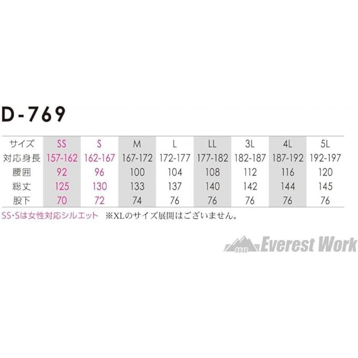 コーコス ディッキーズ Dickies T/Cストレッチオーバーオール 3L モクグレー 3LD-769 作業服 作業着 長袖 メンズ レディース つなぎ 作業衣料 コーコス ディッキーズ Dickies T/Cストレッチオーバーオール 3L モクグレー 3LD-769 作業服 作業着 長袖 メンズ レディース つなぎ 作業衣料