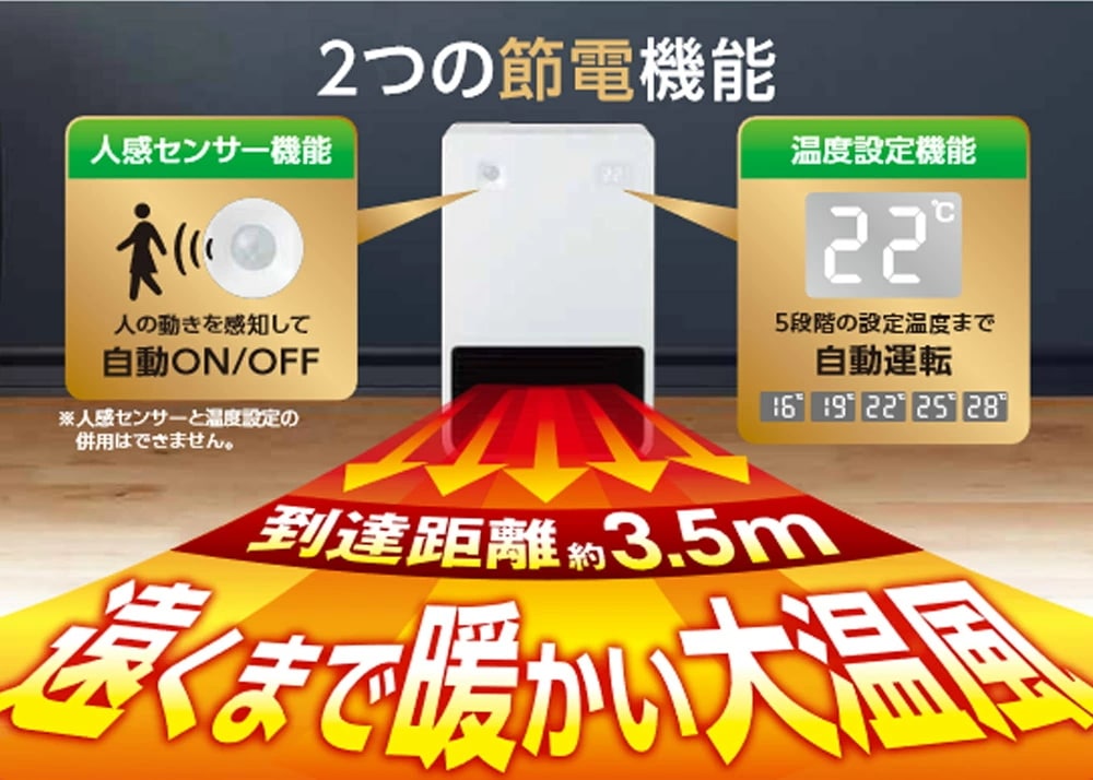 人感セラミックヒーター セラミックファンヒーター 1000W 1200W 600W 電気ヒーター 足元ヒーター CNET CDCP608BK