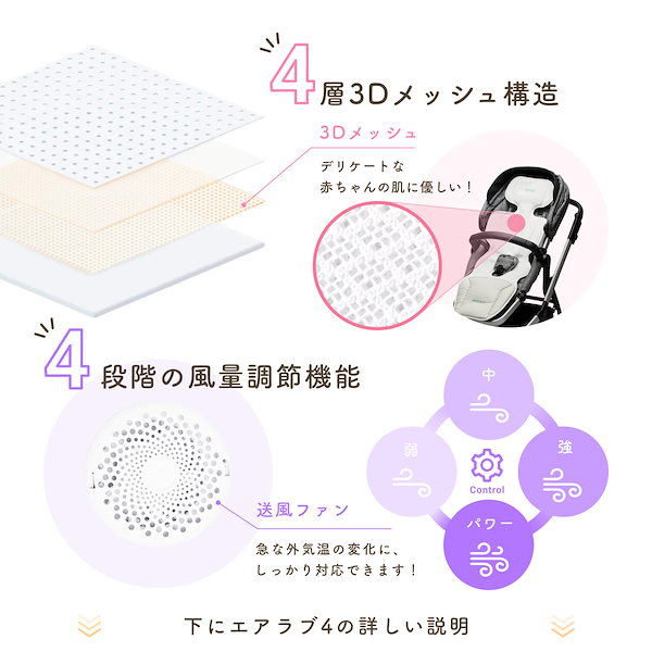 ほぼ新品】エアラブ ドーナツ アイボリー クリーム
