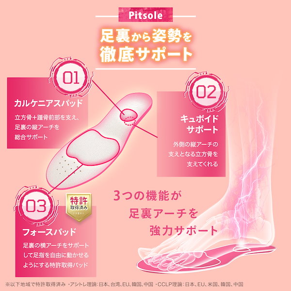 Qoo10] Pitsole 【公式】 ピットソール2足お得SET 特