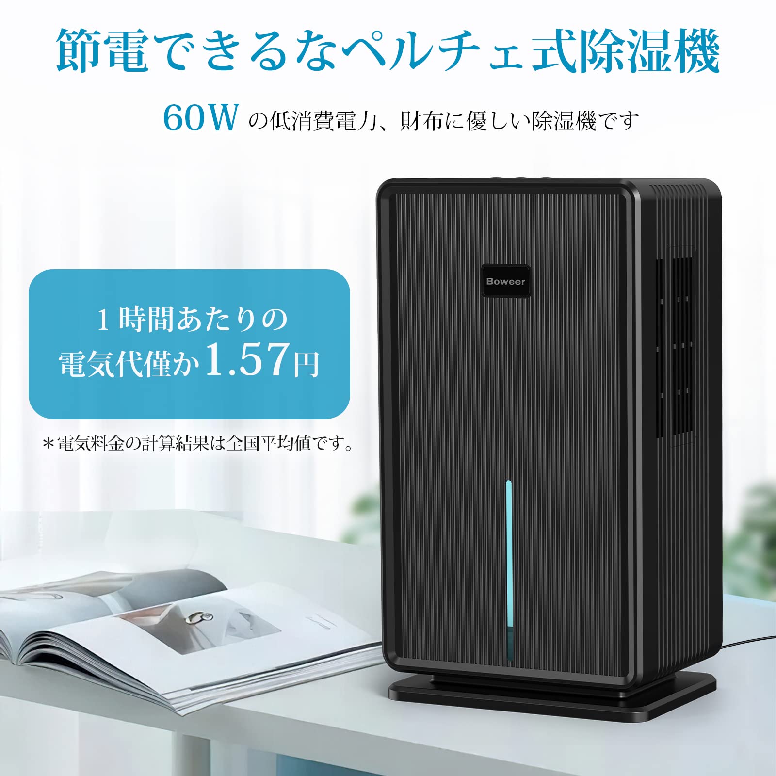 大特価⭐除湿器 鉄筋20畳 木造10畳 省エネ 静音 強力除湿 節電 楽天市場】除湿機 コンプレッサー式 木造約20畳 プレハブ約31畳