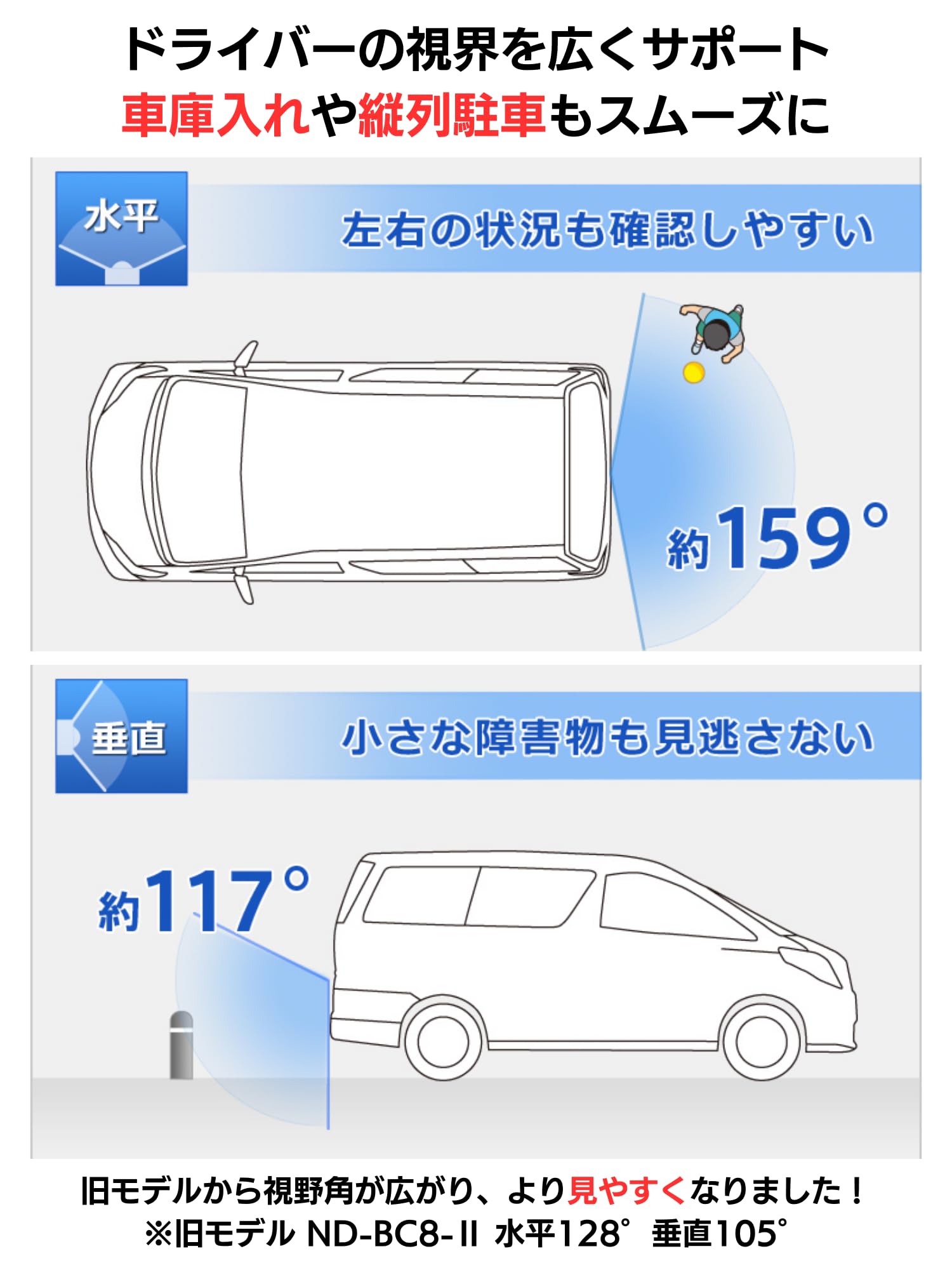 パイオニア バックカメラ ND-BC9 汎用 カロッツェリア パイオニア バックカメラ ND-BC9 汎用 カロッツェリア