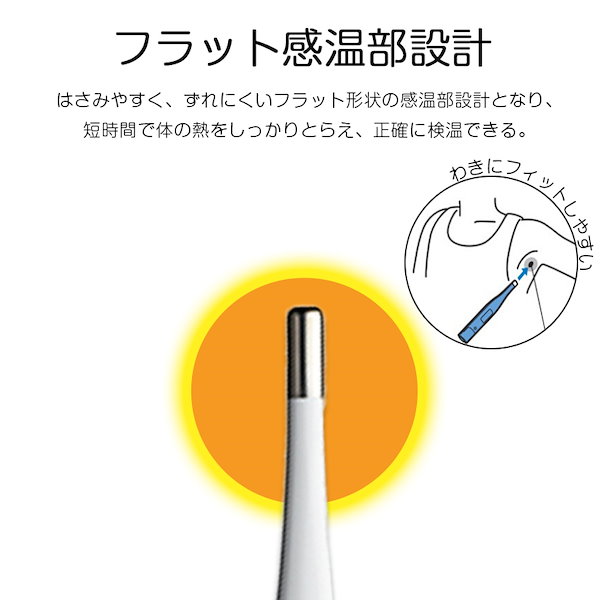 【新品 C200H-OC225 明日着】 16時まで当日発送 オムロン 新品 C200H-OD218 明日着 16時まで当日発送 オムロン