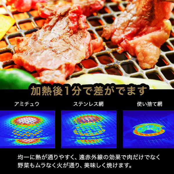 日本製 焼き網 業務用 焼肉プレート ドーム型 丸 ステンレス 28cm 焼肉 ロースター網 グリル