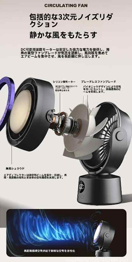 【20%超還元セレクト】卓上扇風機 小型 サーキュレーター コードレス 小型扇風機 デスク扇風機 DCモーター 卓上 小型 静音 USB充電大風量 自動首振り リモコン
