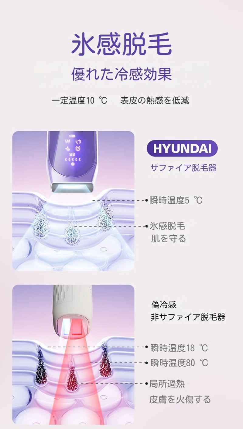 脱毛器光美容器 最新モデル 顔 ワキ vio アンダーヘア メンズ レディース 冷却機能 低刺激 軽い 男女兼用 脱毛器 美肌ケア ランキング 脱毛器光美容器 最新モデル 顔 ワキ vio アンダーヘア メンズ レディース 冷却機能 低刺激 軽い 男女兼用 脱毛器 美肌ケア ランキング