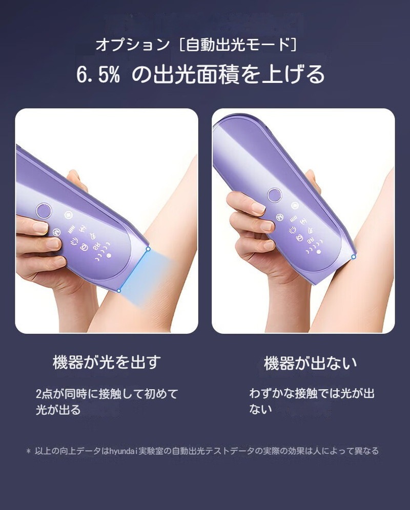 脱毛器光美容器 最新モデル 顔 ワキ vio アンダーヘア メンズ レディース 冷却機能 低刺激 軽い 男女兼用 脱毛器 美肌ケア ランキング 脱毛器光美容器 最新モデル 顔 ワキ vio アンダーヘア メンズ レディース 冷却機能 低刺激 軽い 男女兼用 脱毛器 美肌ケア ランキング