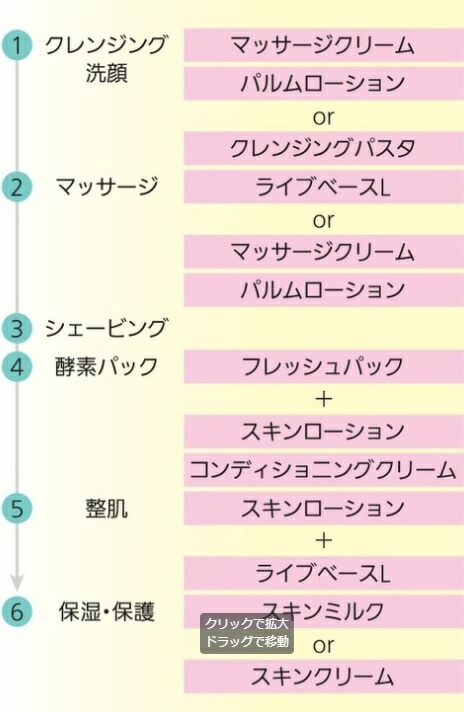 リアル ポブラン スキンコンディショニングクリーム 270g リアル ポブラン スキンコンディショニングクリーム 270g