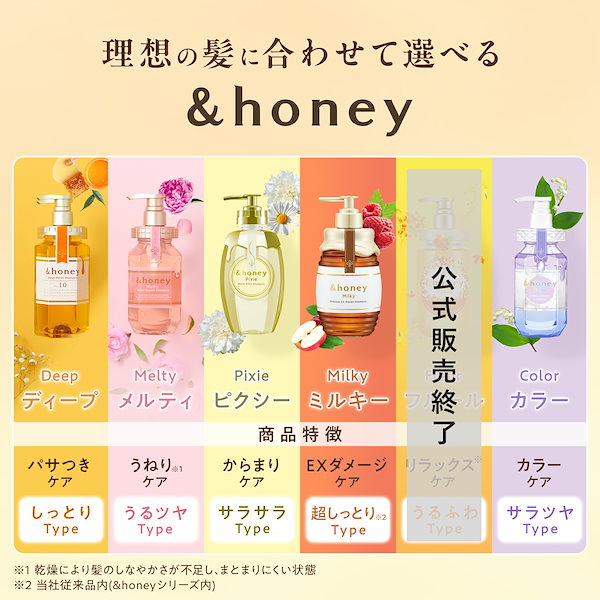 限定品 ＆honey with JEONGHAN シャンプー トリートメントセ Amazon | 【限定コラボ JEONGHAN】&honey (アンドハニー