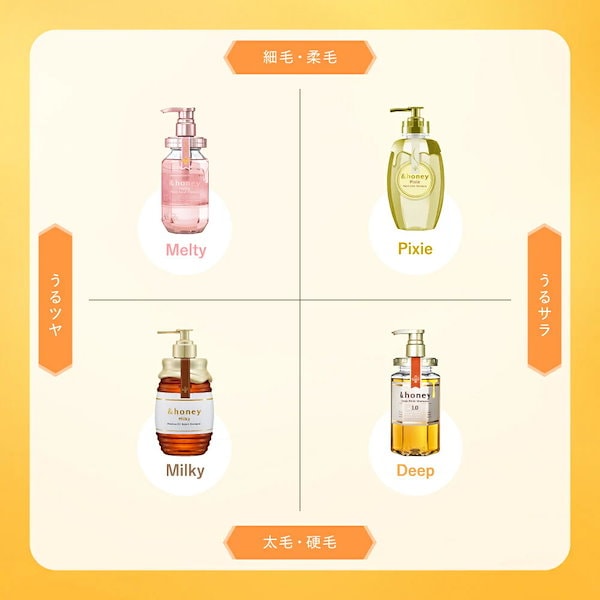 Qoo10] アンドハニー &honey with JEONGHAN