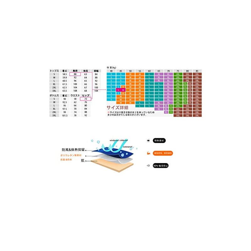 NANE サウナスーツ レディース【人気 芸能人が愛用 最強減量 発汗力 6 倍 】ウインドブレーカ