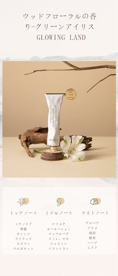 Qoo10] Dear Irean ハンドクリーム DearIrean セッ : ボディ・ハンド