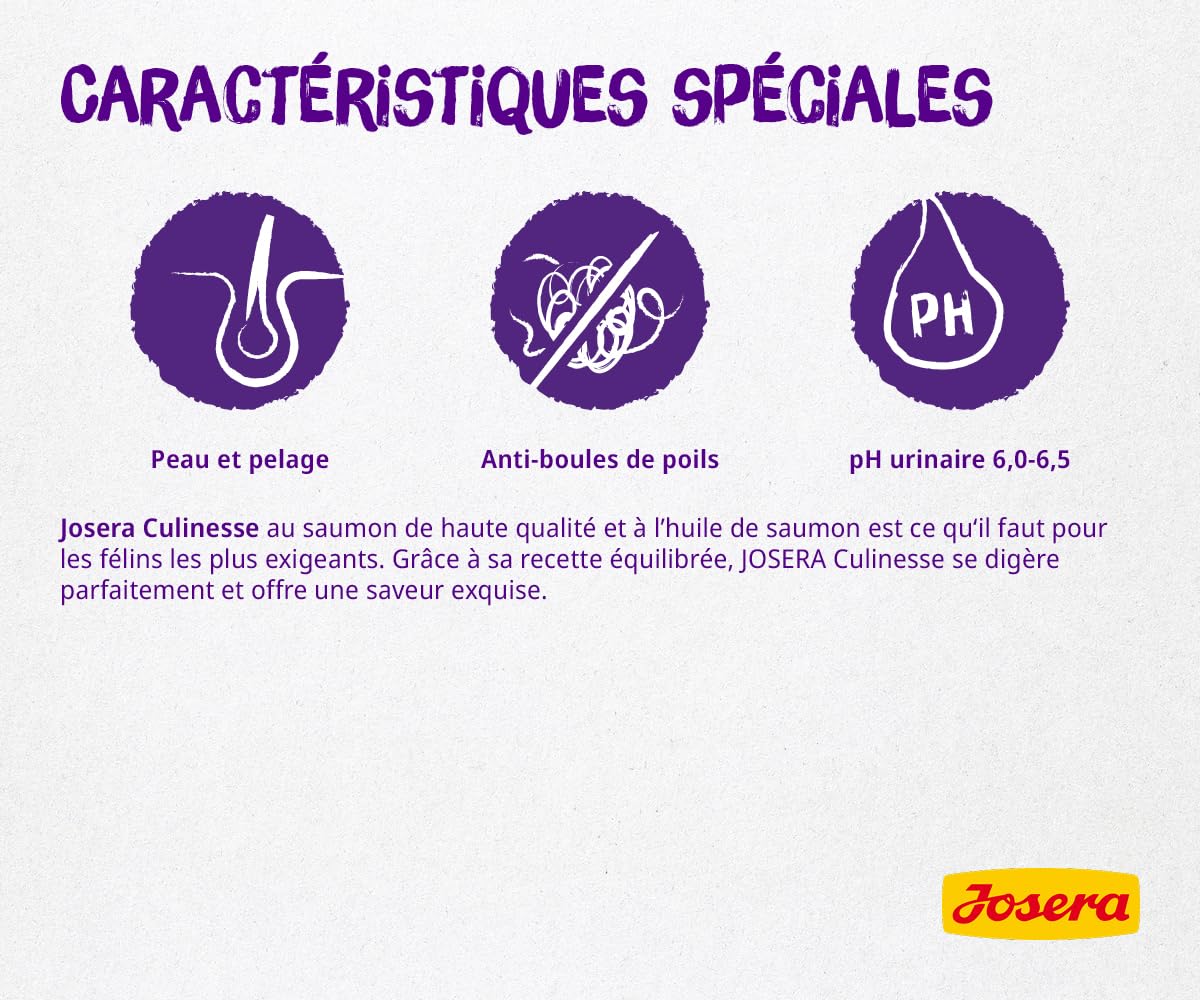ジョセラ (Josera) クリネッセ 猫用 (2kg) 好き嫌いのあるグルメな猫用 ジョセラ (Josera) クリネッセ 猫用 (2kg) 好き嫌いのあるグルメな猫用