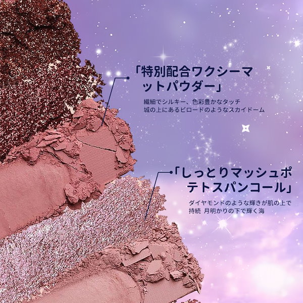 織姫010「星屑の花（神秘）ラメ入り」F3号 未使用額縁入り（匿名配送） 織姫010様専用「星屑の花（神秘）ラメ入り」F3号 未使用額縁入り（