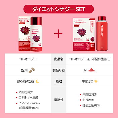 Qoo10] FOODOLOGY 【食後ダイエットサポート】【1ヶ月セット : ダイエット