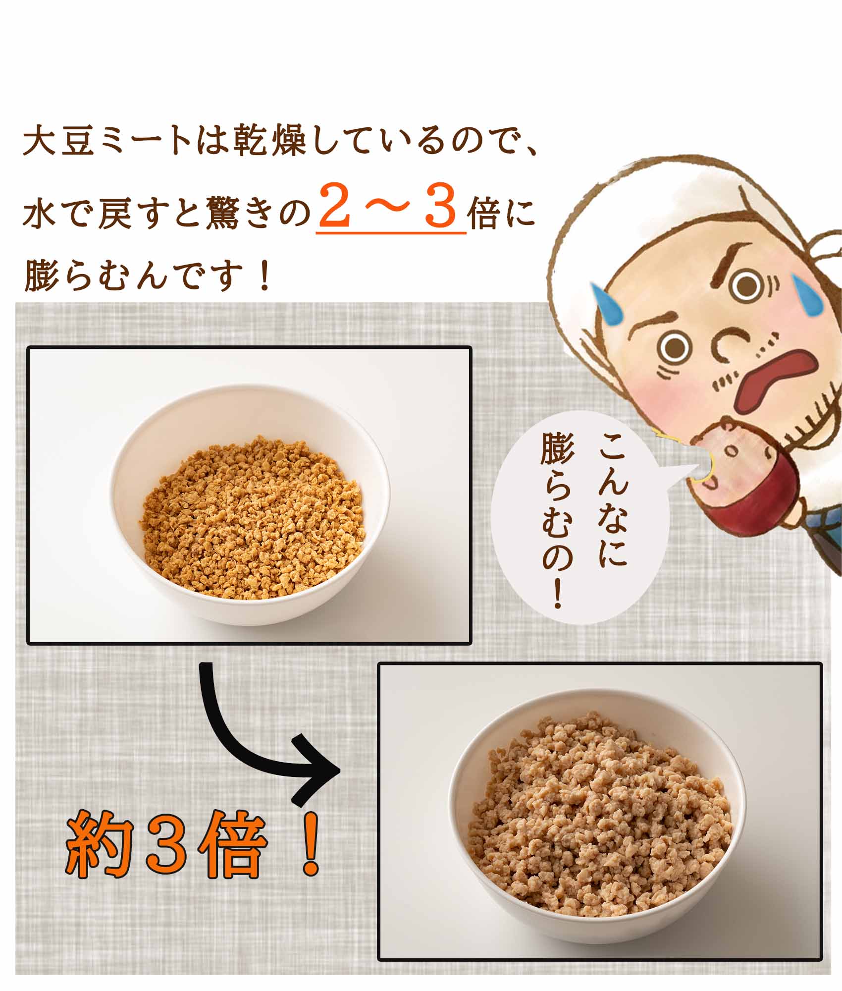 雑穀 雑穀米 国産 大豆ミート（ミンチタイプ) 3kg(500g×6袋) 畑のお肉 ビーガン ベジタリアン ダイエット食品 置き換えダイエット ソイミート