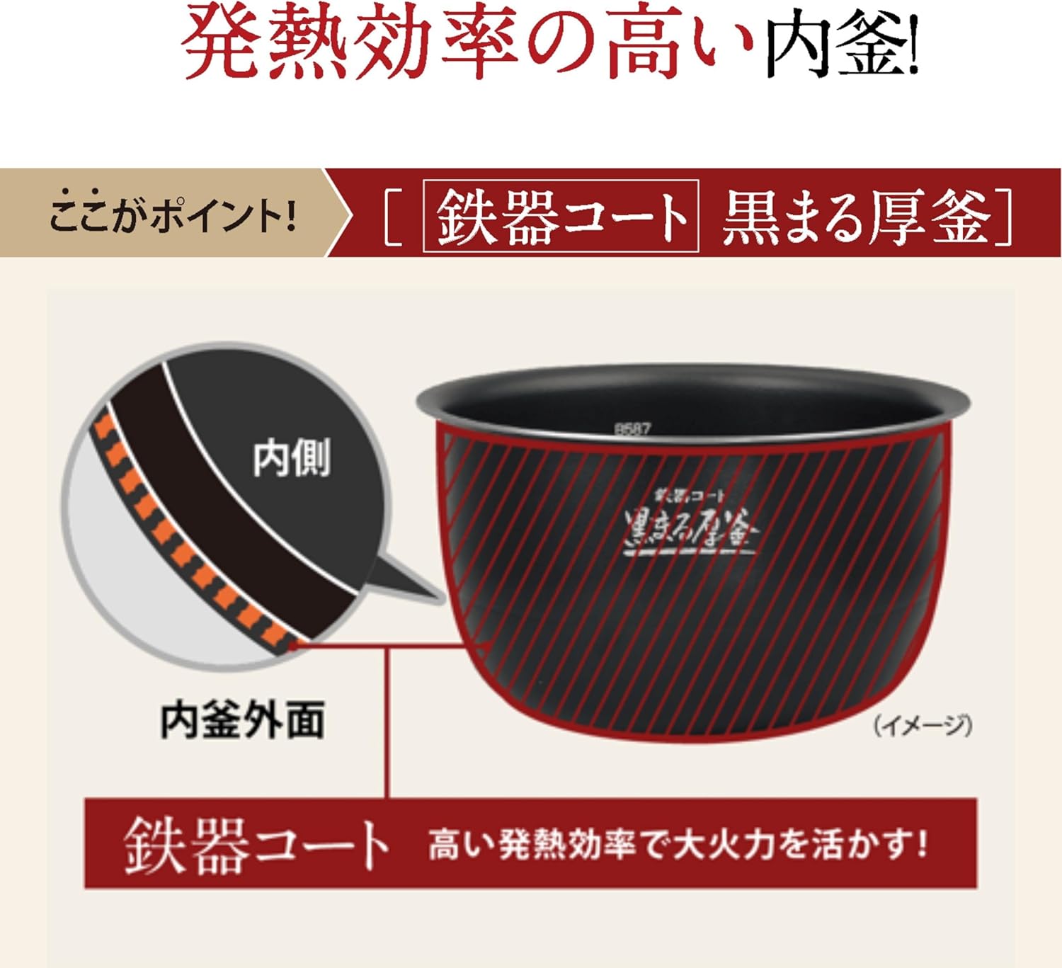 象印マホービン 炊飯器 5.5合 極め炊き 豪熱大火力 圧力IHタイプ 日本製 Amazon.co.jp: 象印マホービン 炊飯器 5.5合 極め炊き 豪熱大火力 圧力