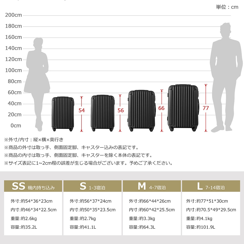 即日発送 Mサイズ スーツケース キャリーバッグ キャリーケース 超軽量 TSAロック搭載 4日-7日 中型 即日発送 Mサイズ スーツケース キャリーバッグ キャリーケース 超軽量 TSAロック搭載 4日-7日 中型