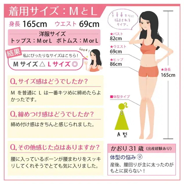 1つ買うと10つ無料瞬コル 瞬時にクビレディ ウエスト くびれ 補正 レディース インナー キャミソール 型 コルセット ボディ メイク 矯正 加圧 着圧 下着 タンクトップ お腹 腰 引き締め 用 1つ買うと10つ無料瞬コル 瞬時にクビレディ ウエスト くびれ 補正 レディース インナー キャミソール 型 コルセット ボディ メイク 矯正 加圧 着圧 下着 タンクトップ お腹 腰 引き締め 用