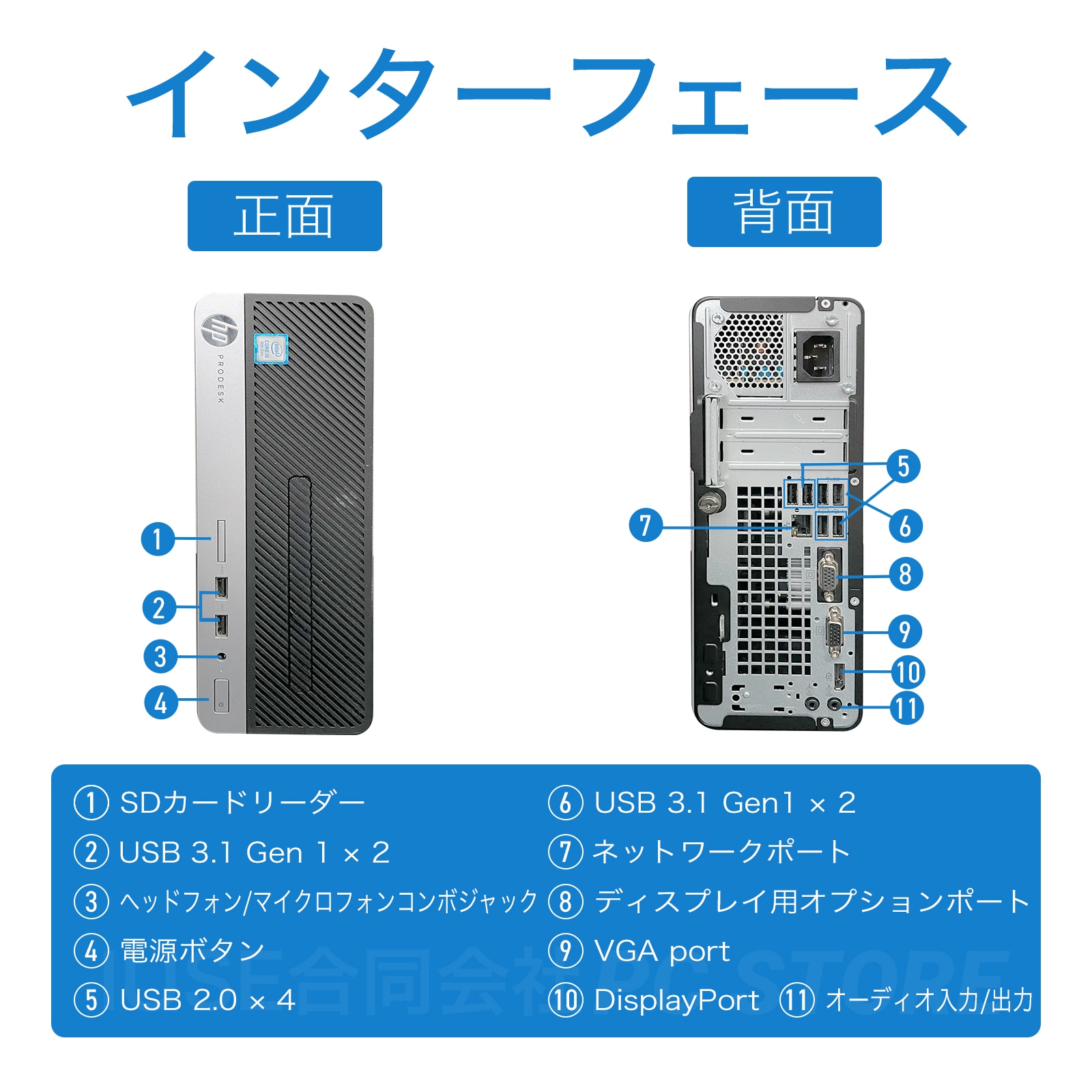 Windows11 ProDesk 400 G5 SFF Office2019 H&B プロダクトキー付（WordExcelPowerPoint）Core i5 メモリ16GB SSD256GB