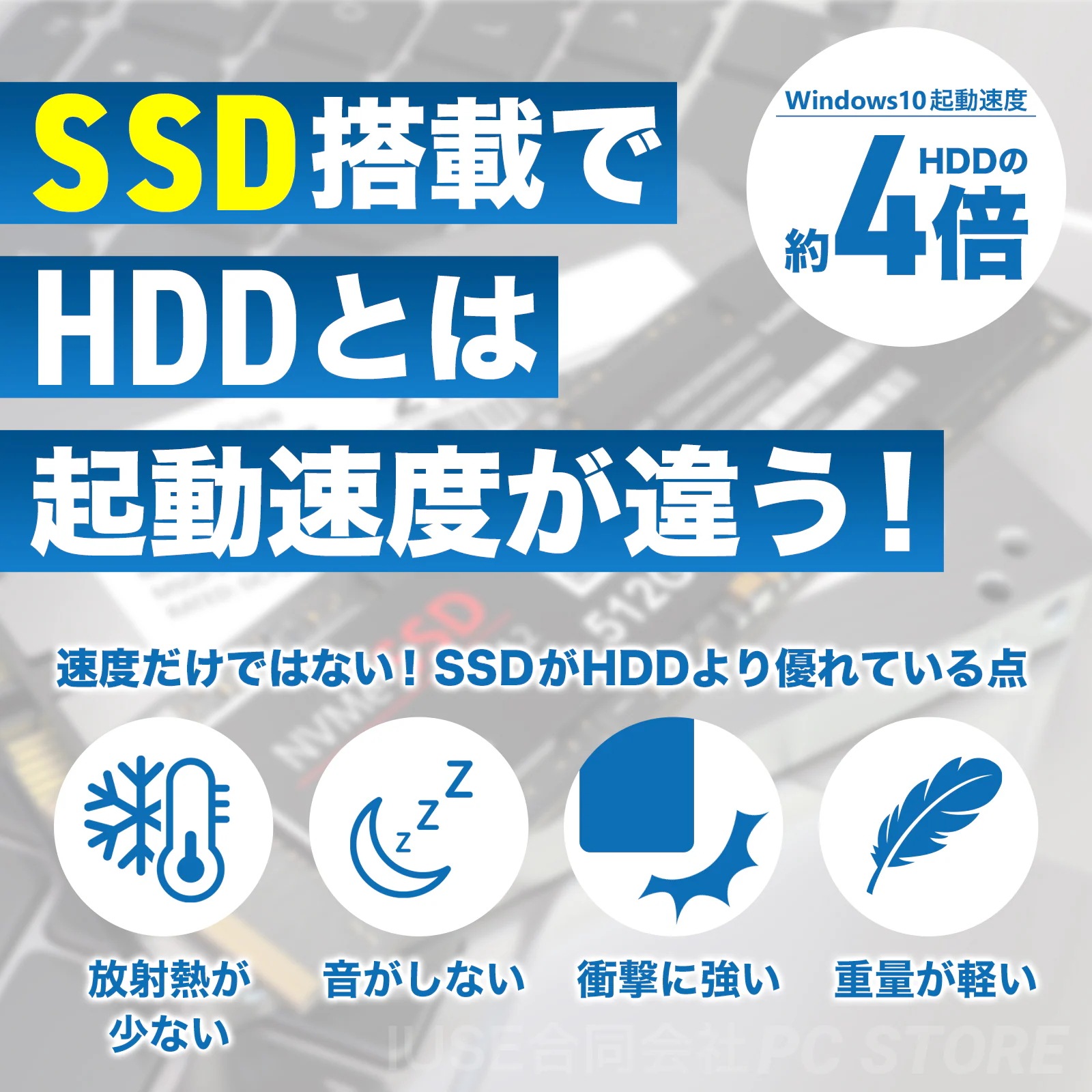 Windows11 ProDesk 400 G5 SFF Office2019 H&B プロダクトキー付（WordExcelPowerPoint）Core i5 メモリ16GB SSD256GB