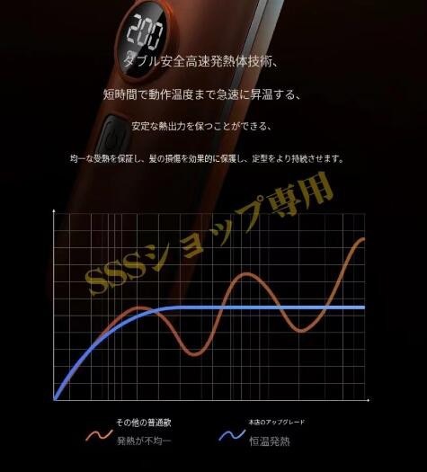 新モデル アイロンブラシ コードレス ブラシ ヒートブラシ ストレートアイロン ヘアアイロンブラシ ヘアアイロン ストレートブラシ USB充電 新モデル アイロンブラシ コードレス ブラシ ヒートブラシ ストレートアイロン ヘアアイロンブラシ ヘアアイロン ストレートブラシ USB充電