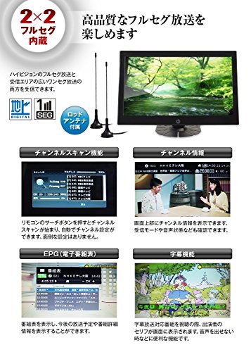 TKHFT1018SBM 10.1インチ モ : カー用品 : オンダッシュモニター 2022国産