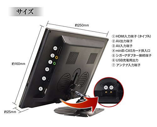 TKHFT1018SBM 10.1インチ モ : カー用品 : オンダッシュモニター 2022国産
