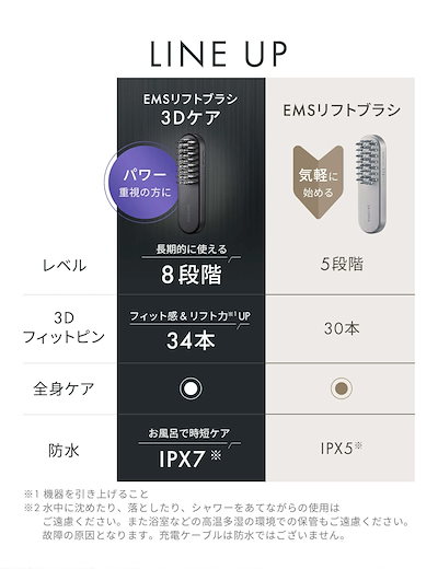 ⭐︎週末限定お値下げ⭐︎SALONIA EMSリフトブラシ SALONIA 美顔器 ブラシ EMS リフトブラシ 3Dケア ギフト ギフト