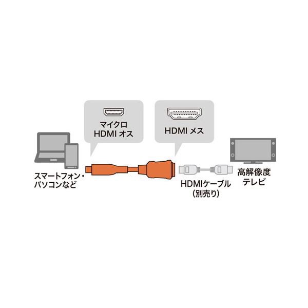 HDMI 変換コネクタ シリーズ HDMI(メス)-マイクロHDMI(オス) HDMI-microHDMI