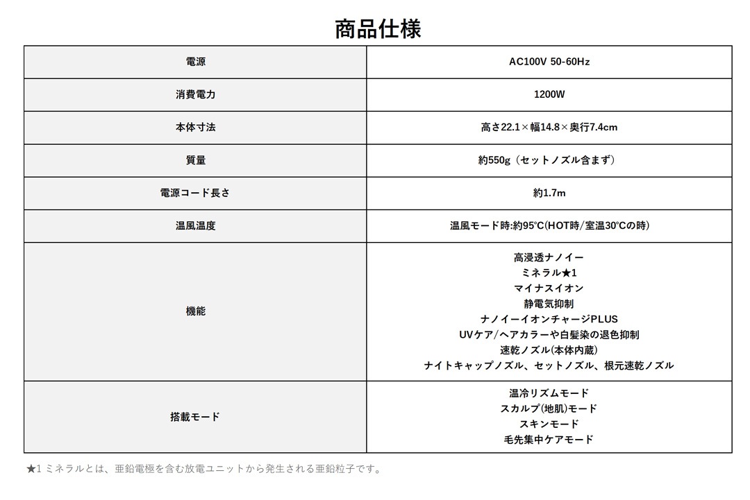 Panasonic パナソニック EH-NA0K-H ミストグレー ヘアドライヤー 高浸透ナノイー マイナスイオン ナノケア