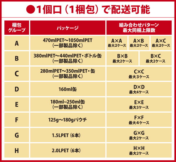 Qoo10] ミニッツメイド ミニッツメイド ぎゅっ！とフルーツ ピン